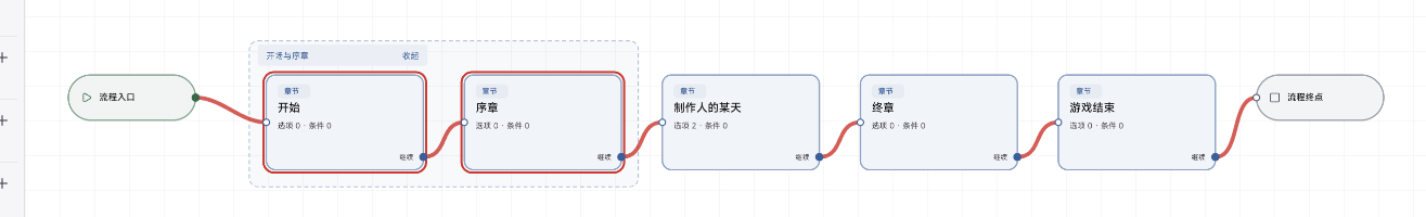S31:LetsGal Studio 2.5.0 蓝图节点分组